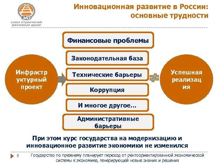 Перспективы удаленной работы и ее влияние на рынок труда в России