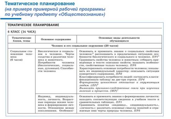 Административная ответственность и её место среди видов юридической ответственности