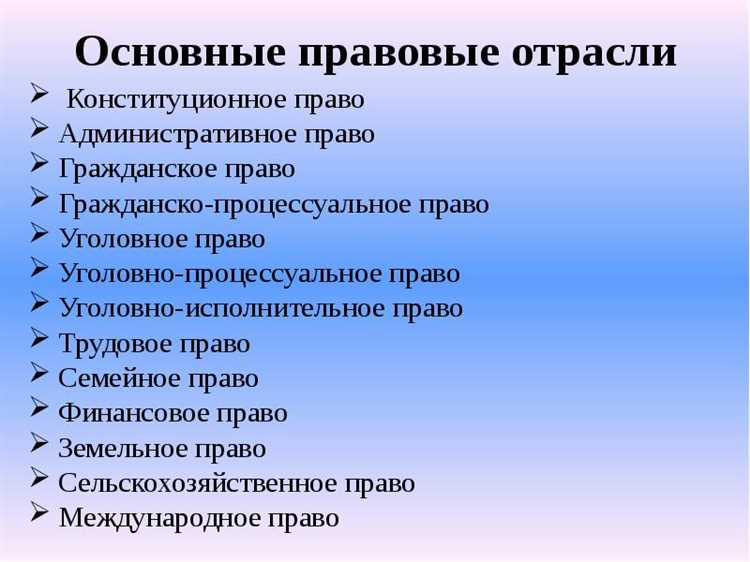 Административное право как отрасль права