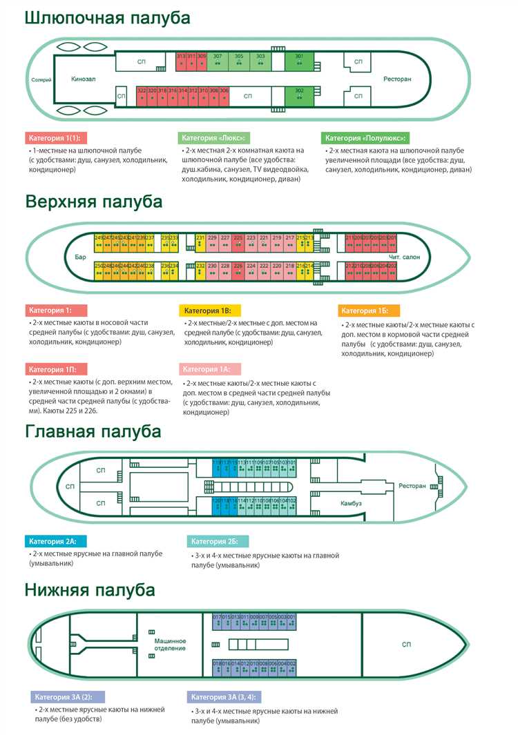 Афанасий никитин