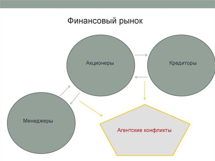 Агентские отношения в бизнесе и их особенности