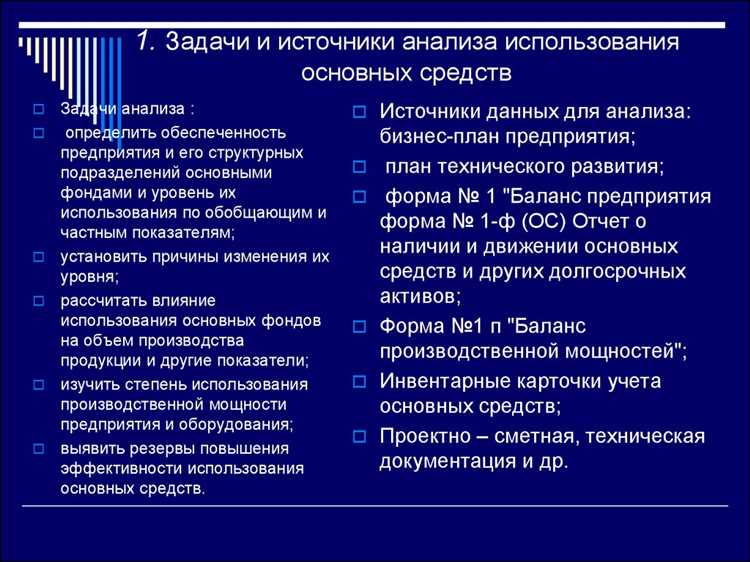 Оценка использования основных средств в организации