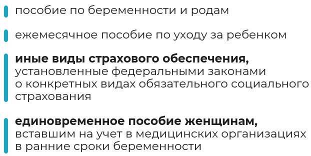 Анализ источников средств и виды страхового обеспечения