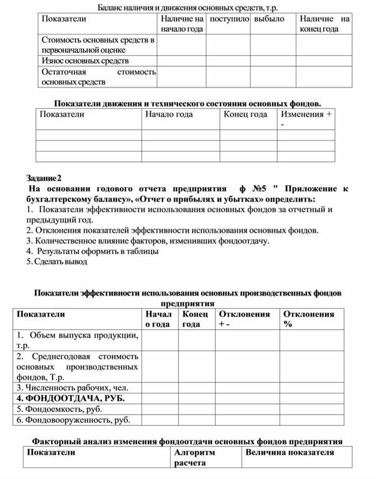 Анализ наличия и движения основных средств