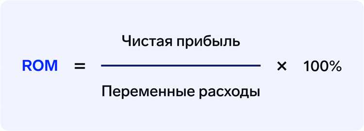 Анализ причин низкой рентабельности: выявление проблем