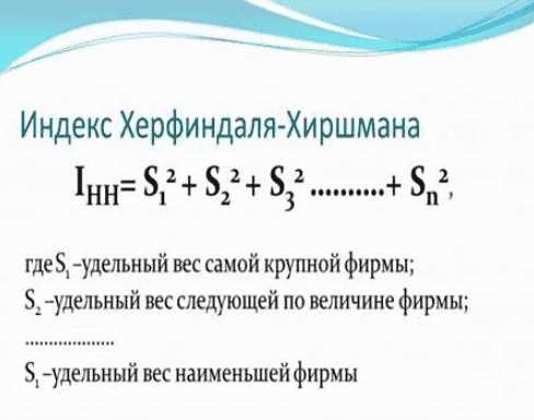 Успешные примеры использования индекса в анализе отраслей