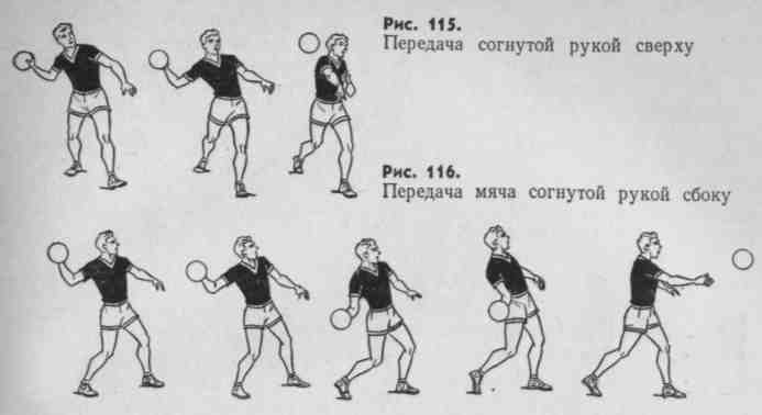 Анализ действия защитников при работе с броском сверху