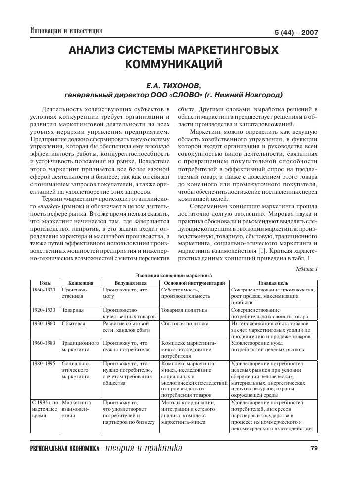 Применение аналитики для прогнозирования рыночных трендов