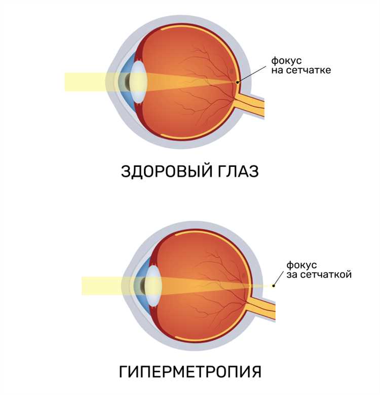 Аномальный характер человека и его проявления