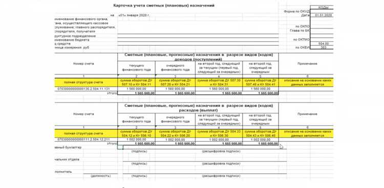 Аудит учета затрат на ремонт основных средств. аудит расчетов с прочими дебиторами и кредиторами