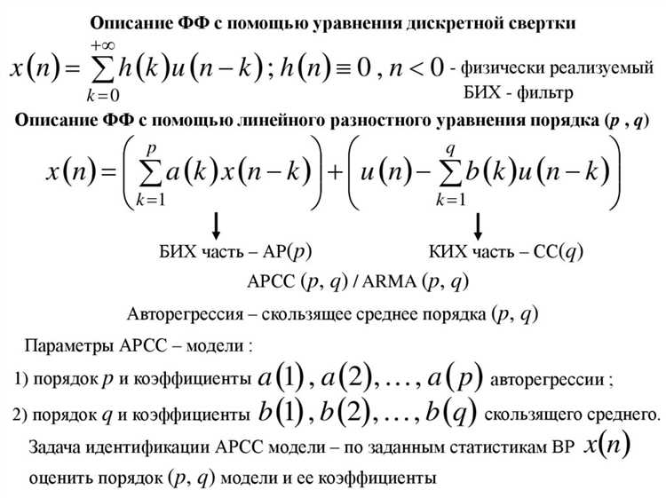 Авторегрессия и её применение в экономических исследованиях