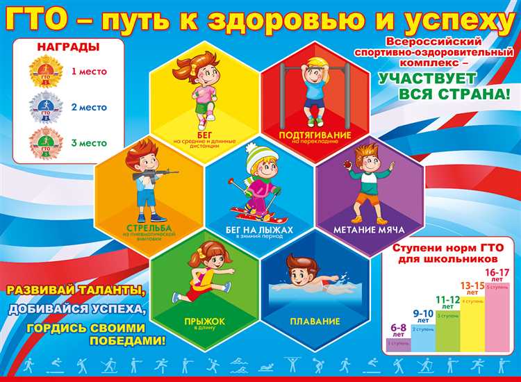 Бег — как средство физического воспитания дошкольников 5-6 лет