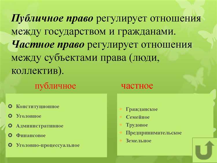 Регулирование обязательств: как правильно составить контракт