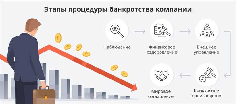 Как избежать распространённых ошибок