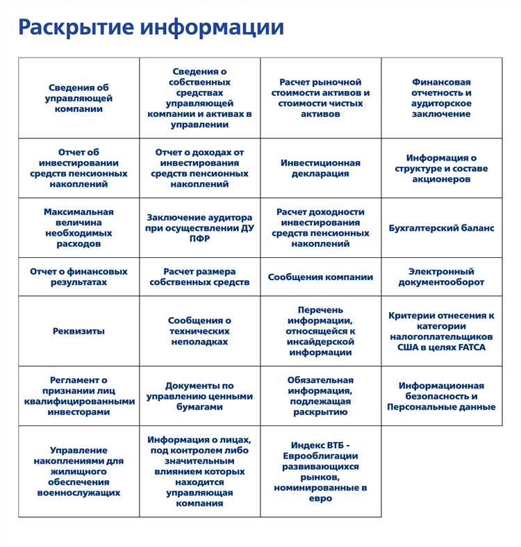 Доверительное управление денежными средствами и ценными бумагами