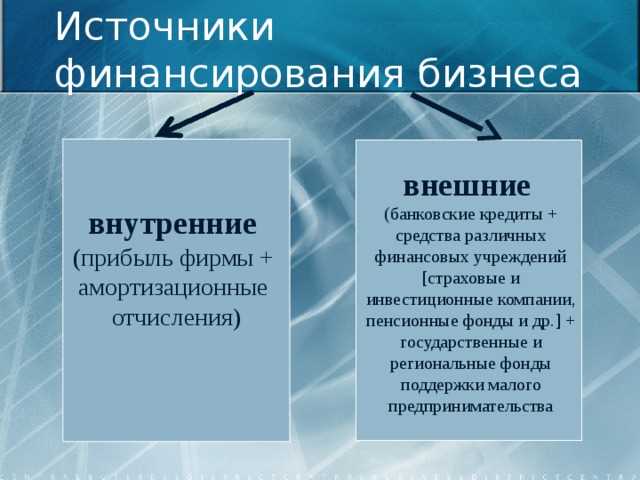 Финансовые ресурсы предприятия, понятие и источники формирования