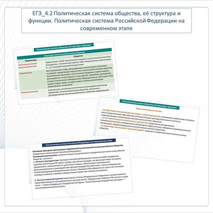 Как политическая система обеспечивает защиту прав и свобод граждан