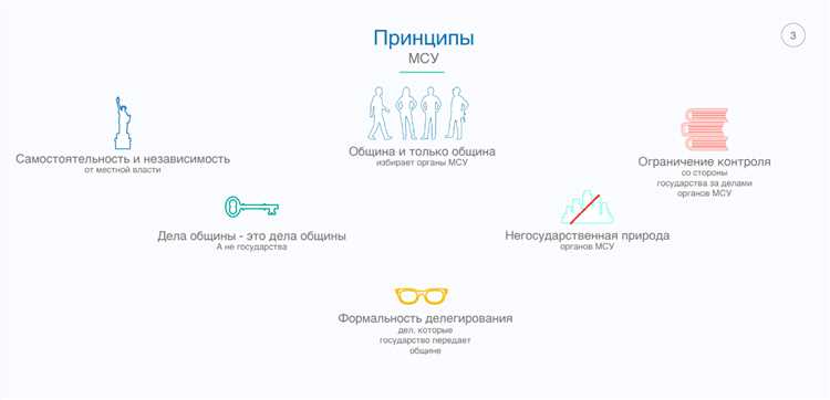 Государственная должность — понятие и основные положения теории