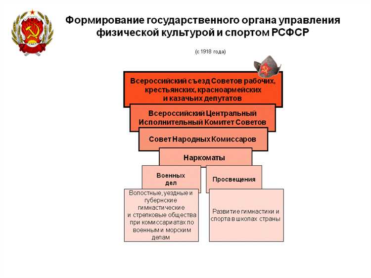 Механизмы поддержки местных культурных инициатив