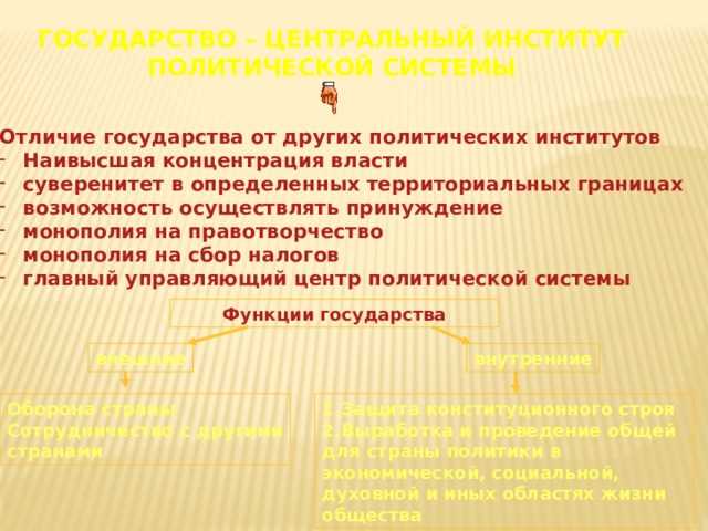 Партии как посредники в связи между гражданами и государством