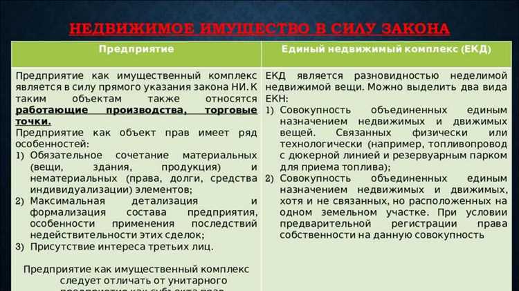 Рекомендации для владельцев