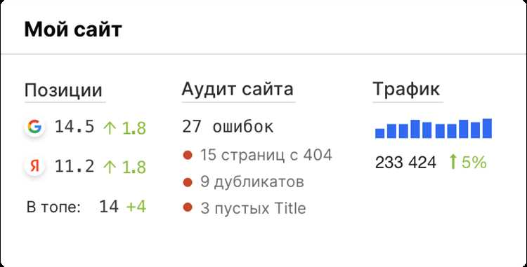 Информационно-аналитическое обеспечение в деятельности PR-служб