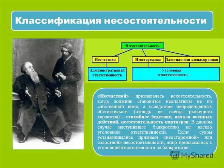 История института банкротства в российском праве 18 и 19 веков