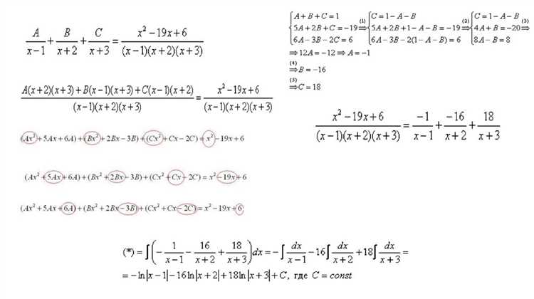 Основы интегрирования дробно-рациональных функций