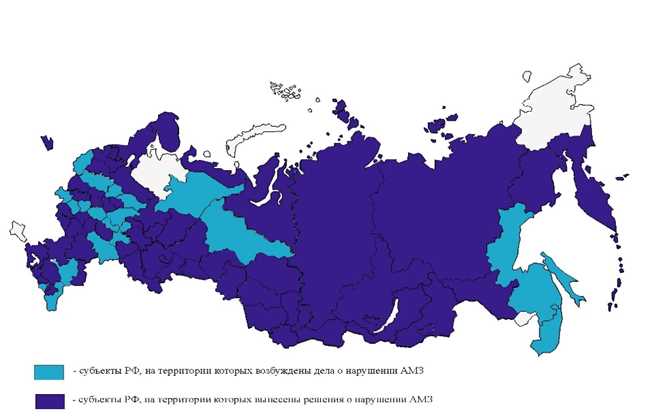 Применение оценочных показателей ресурсосберегающих технологий в экономике АЗ РФ