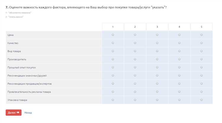 Понимание рыночного спроса и его влияние на бизнес