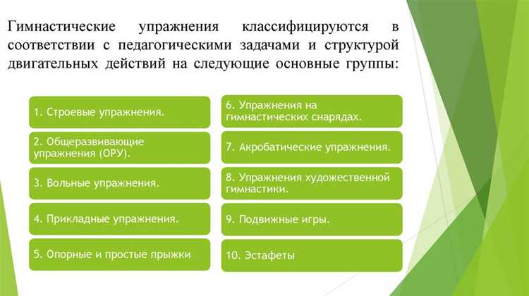 Классификация гимнастики