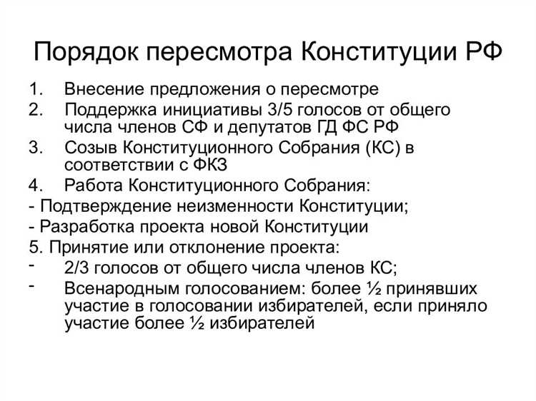 Конституционные поправки и пересмотр Конституции Российской Федерации
