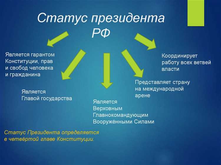 Конституционный статус Президента Российской Федерации как главы государства