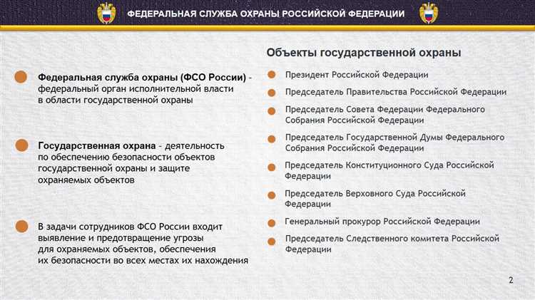 Контрольные полномочия Федерального Собрания Российской Федерации