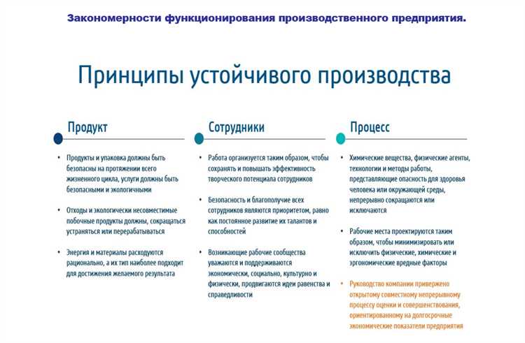 Влияние арт-менеджмента на производство