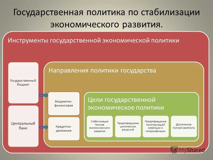 Влияние кредитно-денежной политики государства на экономику