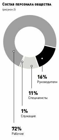 Магатэ цели задачи структура функции направления деятельности и юридическая сила принимаемых документов