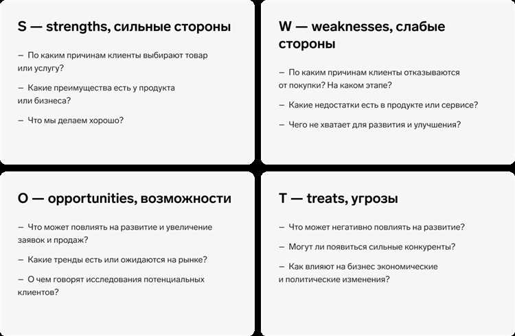 Анализ рынка и конкурентов для товарной стратегии
