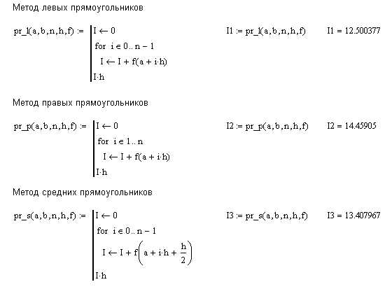 Что такое метод интегрирования по частям?