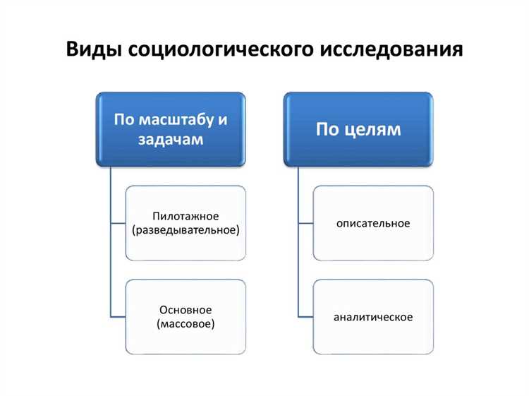 Преимущества сравнительного метода в исследованиях права