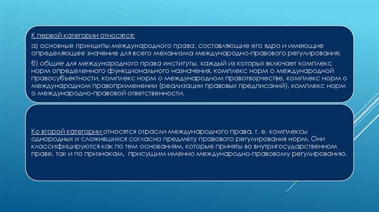 Международно-правовая ответственность понятие основания виды