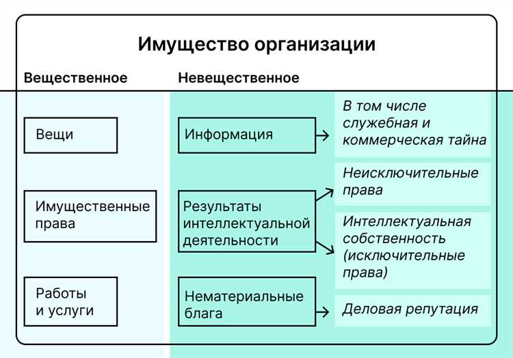 Критерии успешного мониторинга