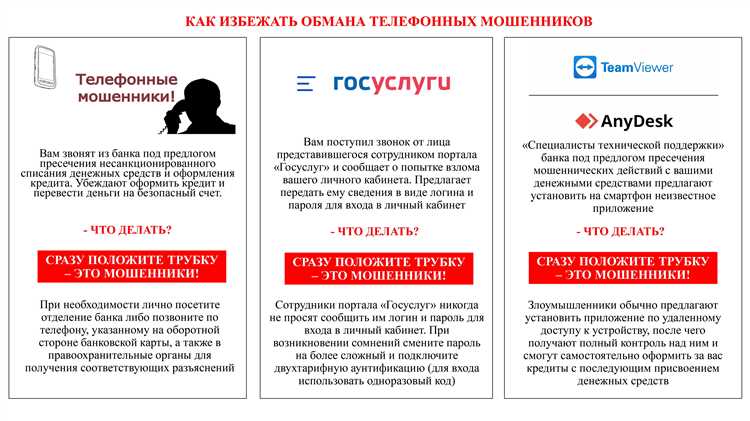 Что делать в случае подозрения на мошенничество: алгоритм действий