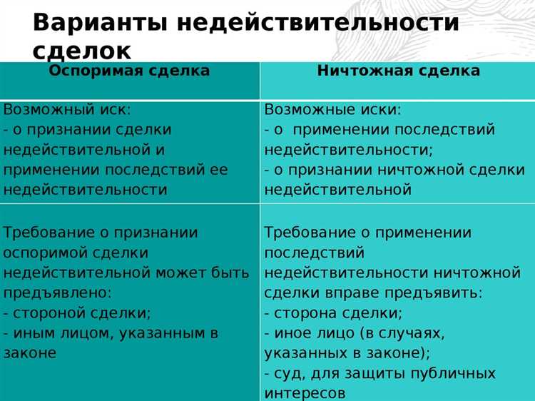 Примеры из судебной практики