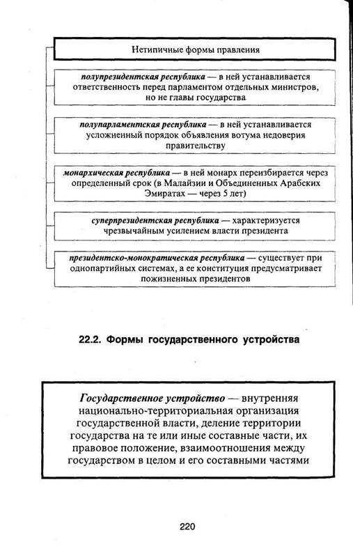 Система прямой демократии: возможности и вызовы в современных условиях