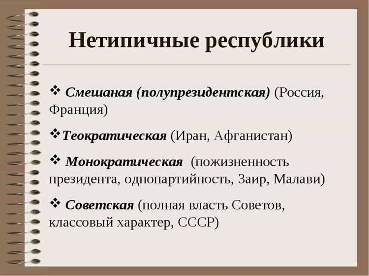 Монархия в современном мире: примеры и особенности
