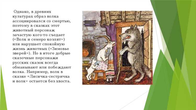 Как волк символизирует хитрость и агрессию?