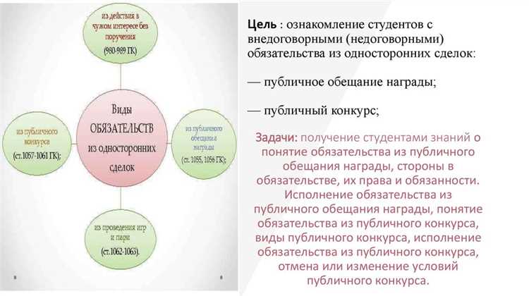 Роль судебной практики в интерпретации односторонних действий
