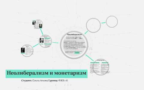 Основы монетаристской теории