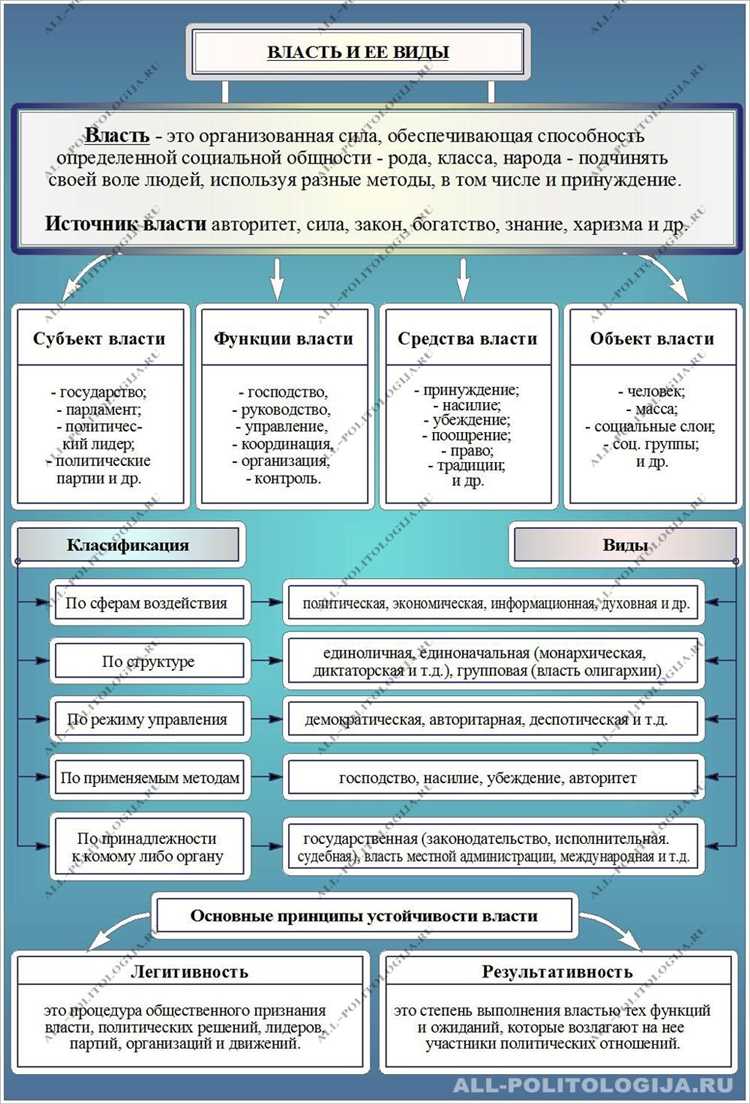 Значение для гражданского общества